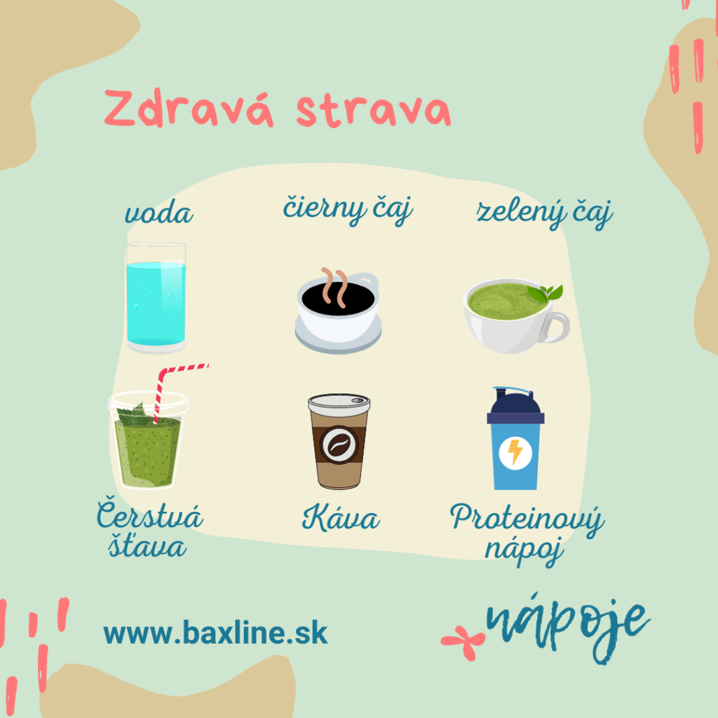 Zabudnite na sladene napoje | Baxline s.r.o. | Individualny vyzivovy program