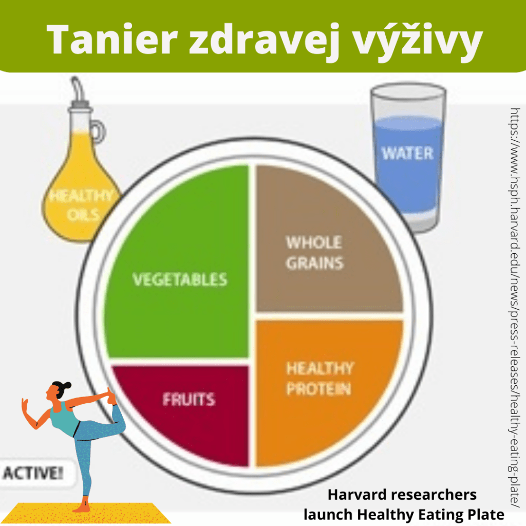 Tanier zdravej vyzivy | Baxline s.r.o. | Individualny vyzivovy program